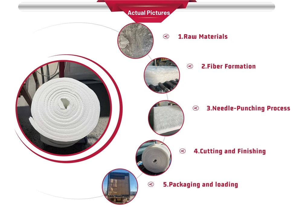 discount aluminum silicate blanket